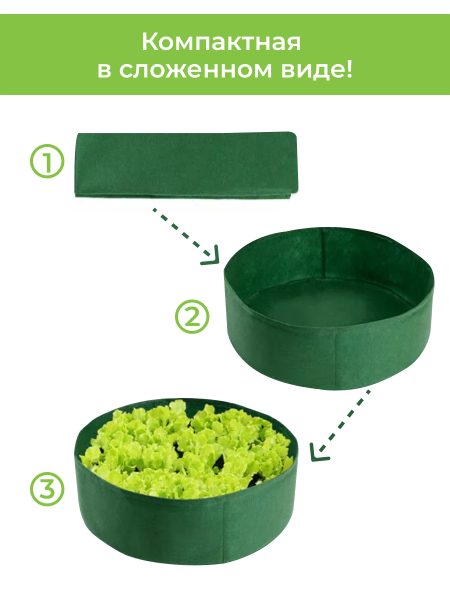 Мини клумба садовая из геотекстиля Быстрая грядка 85 л 60 х 30 см темно-зеленая Благодатное земледелие